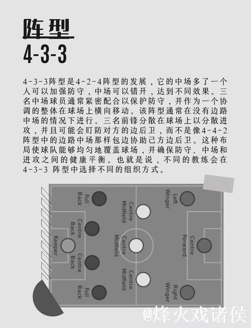 阿莫林计划调整阵型至4-3-3 阿莫林计划调整阵型至4-3-3