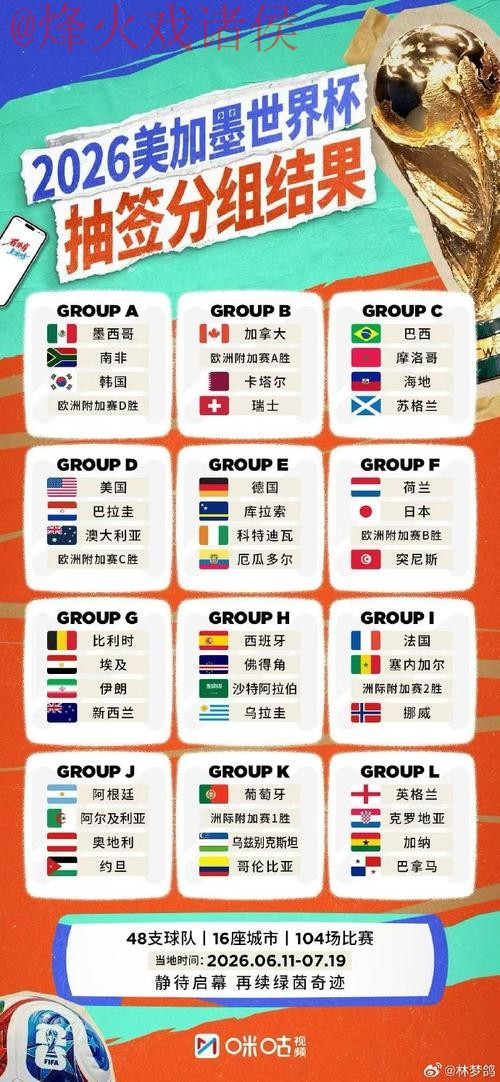 世界杯外围排行全站