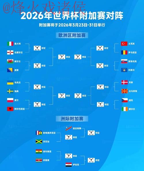 2026世界杯下注最新网址 2026世界杯下注最新网址