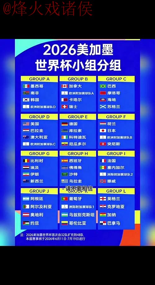 2026世界杯比分入口最佳 2026世界杯比分入口最佳