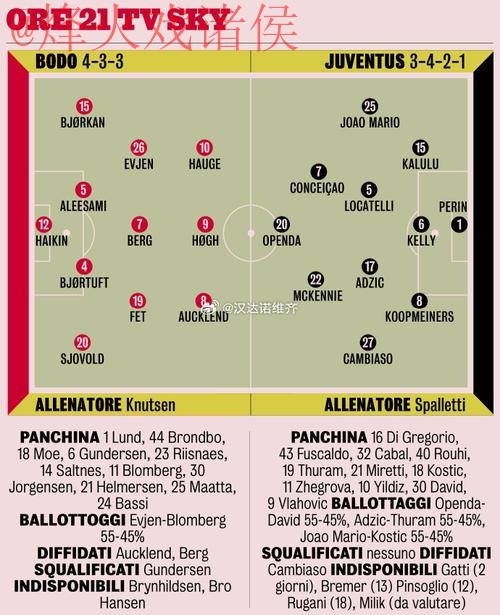 世界杯外围分析最佳