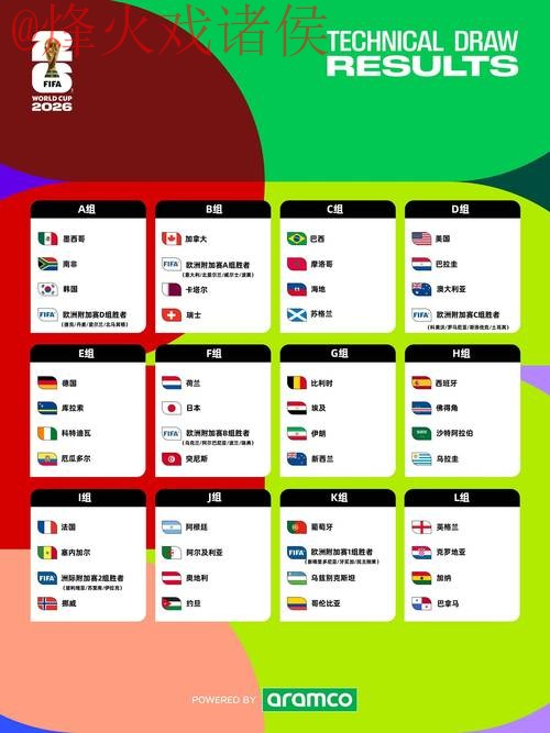 2026世界杯预测下载热门